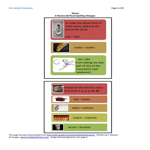 ESL Helpful Handouts-Nouns