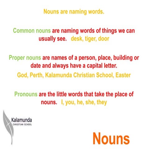 Y1 Nouns ppt tg 2012