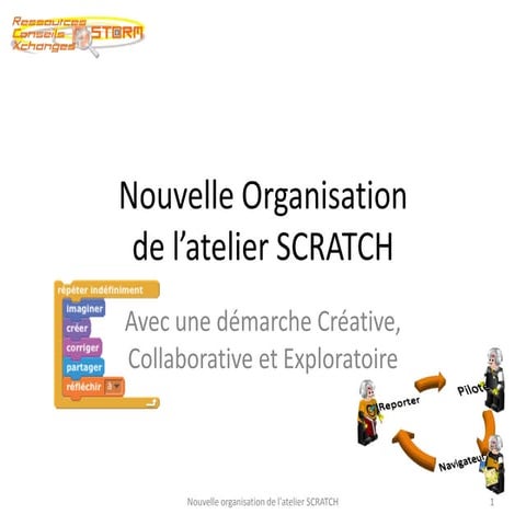 Apprendre à programmer avec scratch | PPTX