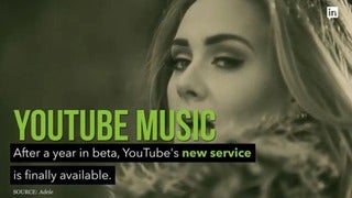 YouTube May Have a Gamechanger, Safeway Ditches Theranos. Click to Watch Today's Top Headlines