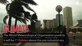 2015 Is the Hottest Year Ever, Does Uber Have to Pay Up? Click to Watch Today's Top Headlines