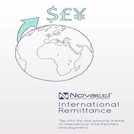 Novatti Digital Wallet brochure np | PDF