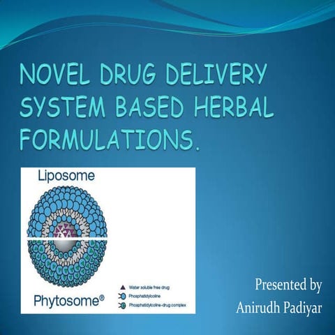 Novel drug delivery system based herbal formulations