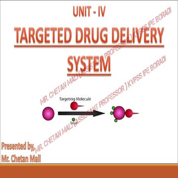 NOVEL DRUG DELIVERY SYSTEMS (BP 704T ) Unit 4
