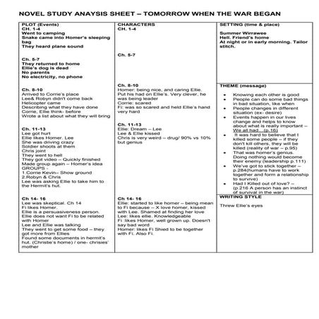 Design specification | DOCX