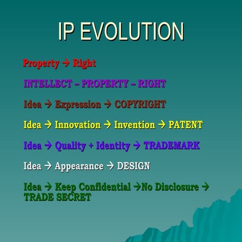 Novelty-Inventive Step- in patents filed in india .ppt