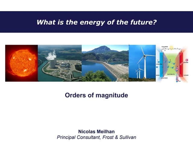 What is the energy of the future?