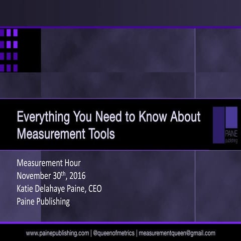 How to Select the right PR Measurement Tool 