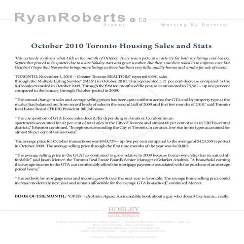 November newsletter ryan roberts real estate broker