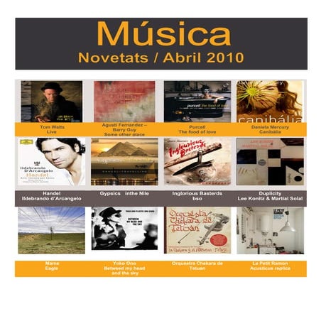 Novetats MúSica Abril 2010