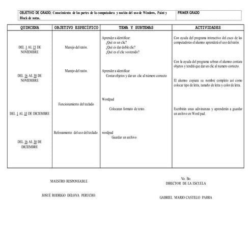 PLANEACION DIDACTICA AULA DE MEDIOS