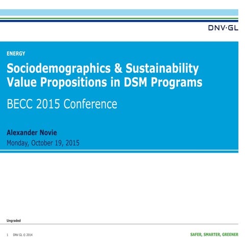 Sociodemographics & Sustainability Value Propositions in DSM Programs