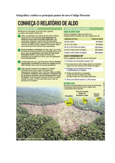 Novo Código Florestal