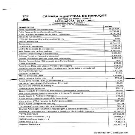 PRESTAÇÃO DE CONTAS