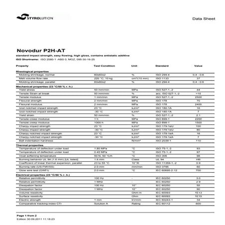 Ficha Técnica - Styrolution Novodur P2H-AT