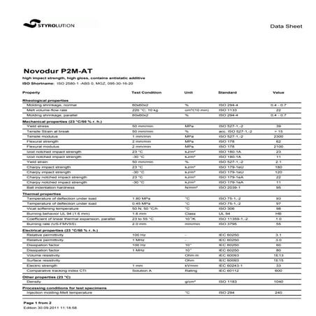 Ficha Técnica - Styrolution Novodur P2M-AT