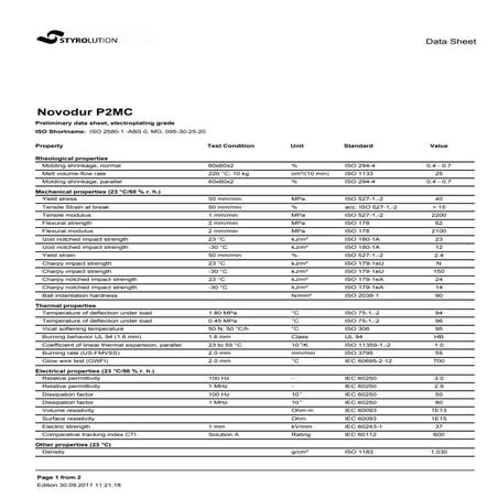 Ficha Técnica - Styrolution Novodur P2MC