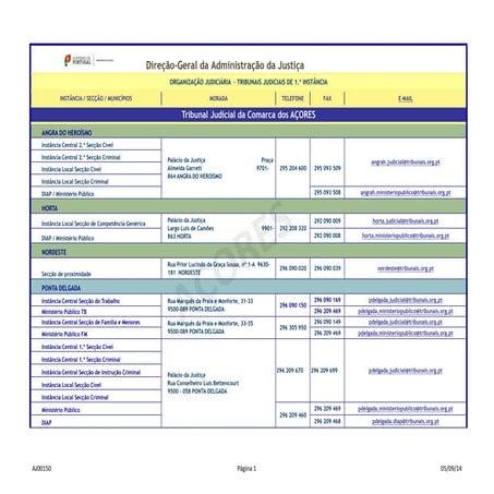 Novo Mapa Judiciário - moradas e contactos | PDF | Legal Services ...