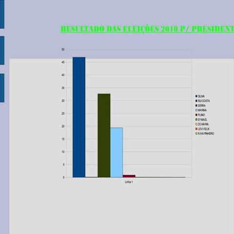 Novo trab rita lucas