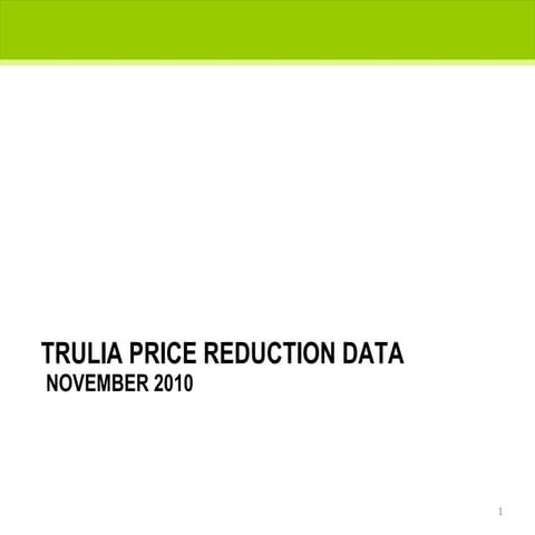 Nov price redux slideshare