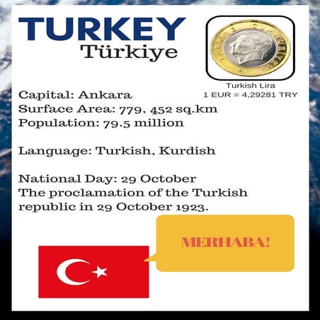 Turkey Presentation | PPTX