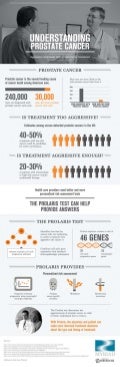 Nowsourcing infographic-examples