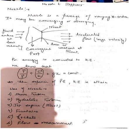 Nozzle and diffuser introduction
