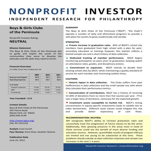 NPI Evaluation of Boys and Girls Clubs of the Peninsula