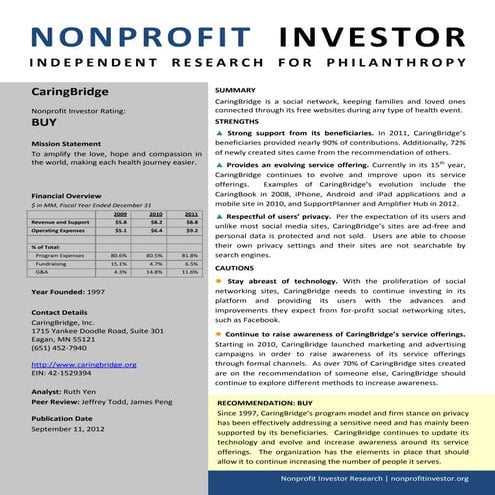 NPI Evaluation of CaringBridge