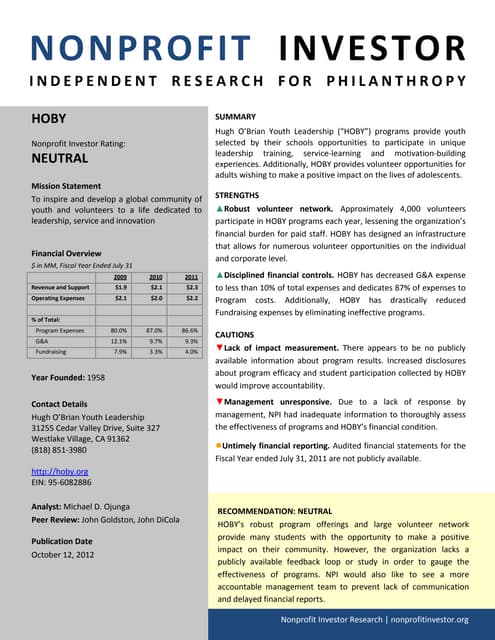 NPI Evaluation of HOBY