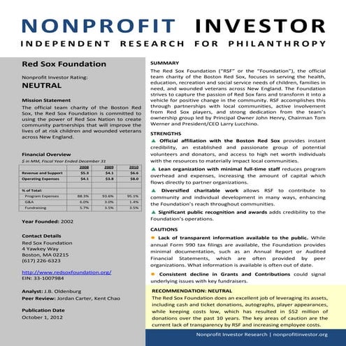 NPI Evaluation of Red Sox Foundation