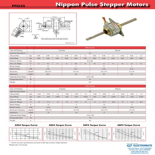 Npm pfcl25 specsheet