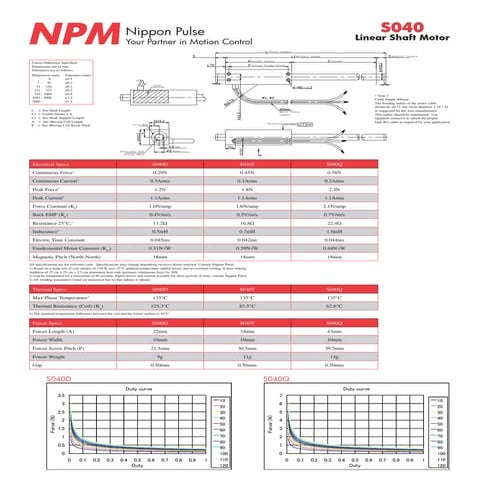 Npm s040 specsheet