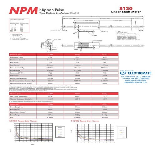 Npm s120 specsheet