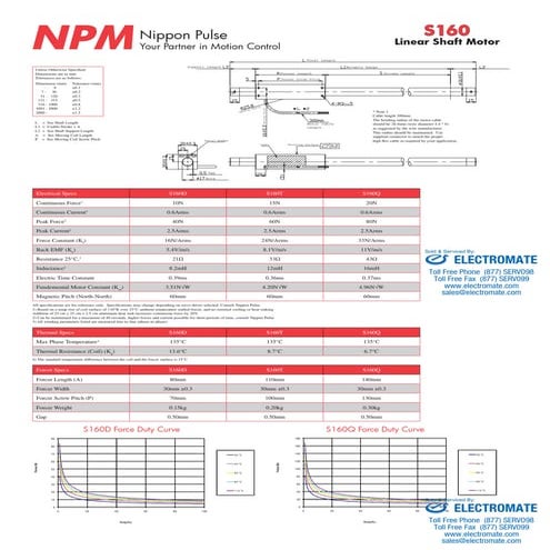 Npm s160 specsheet