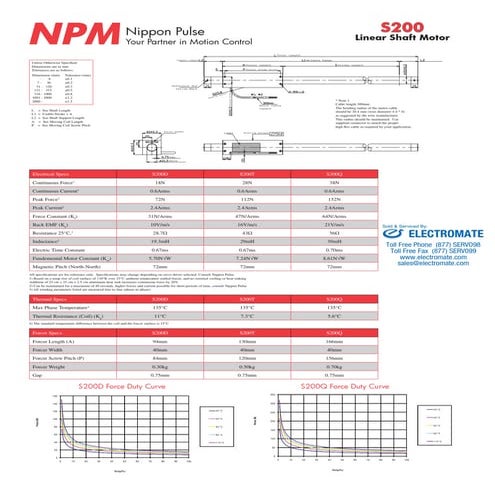 Npm s200 specsheet