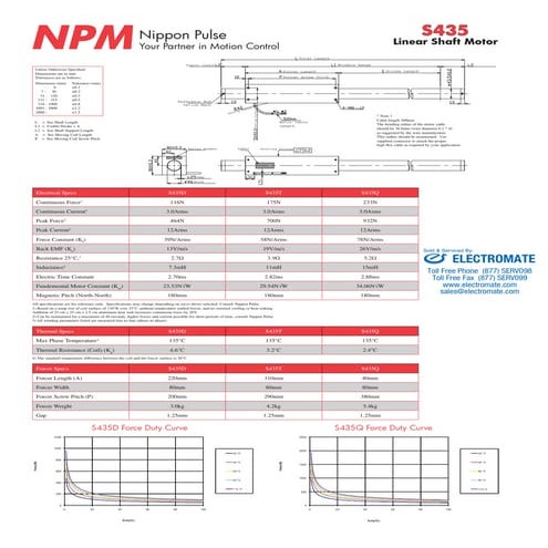 Npm s435 specsheet