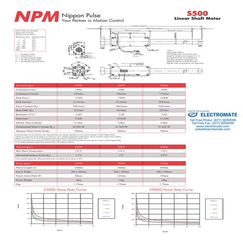 Npm s500 specsheet