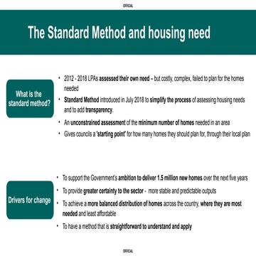 NPPF Deep Dive: Housing Numbers, Delivery, and Land Supply