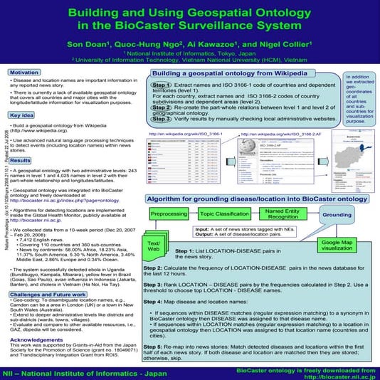 Building and Using Geospatial Ontology in the BioCaster Surveillance System