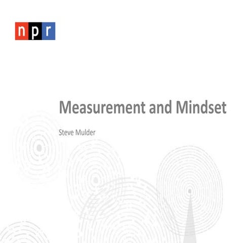 Measurement and Mindset
