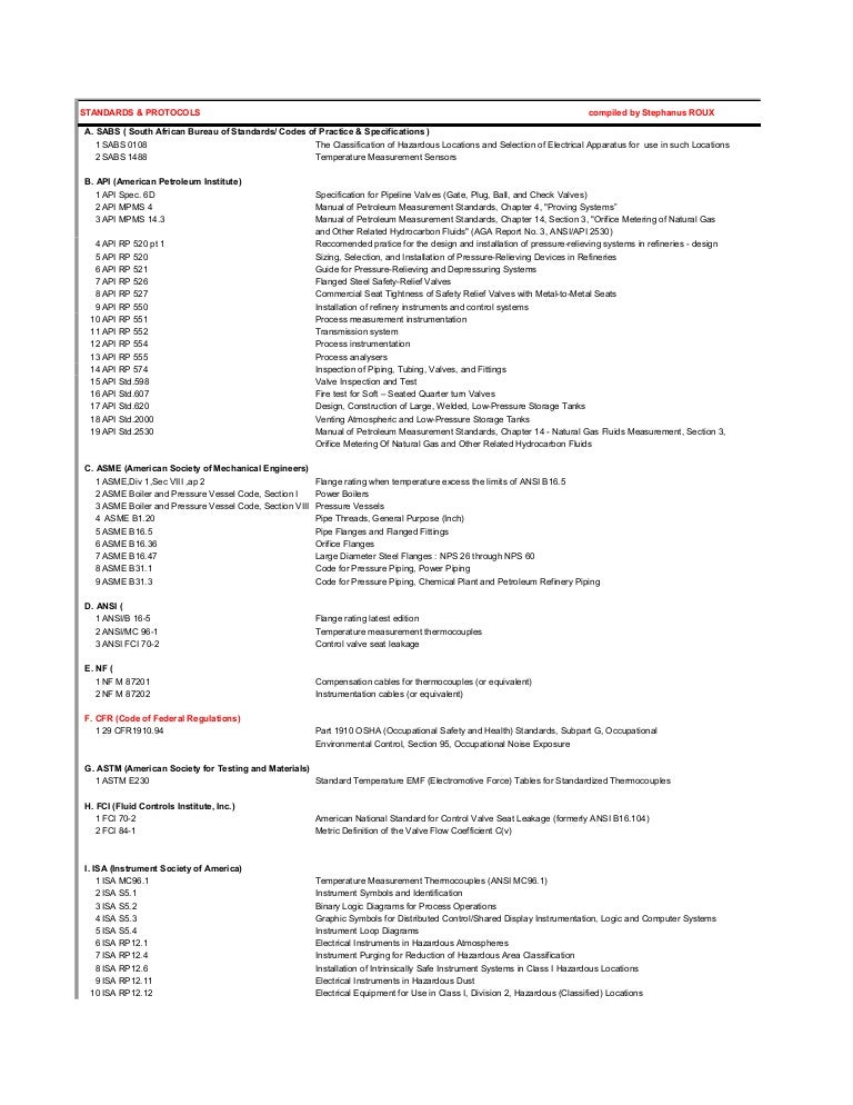 Typical Instrument Standards