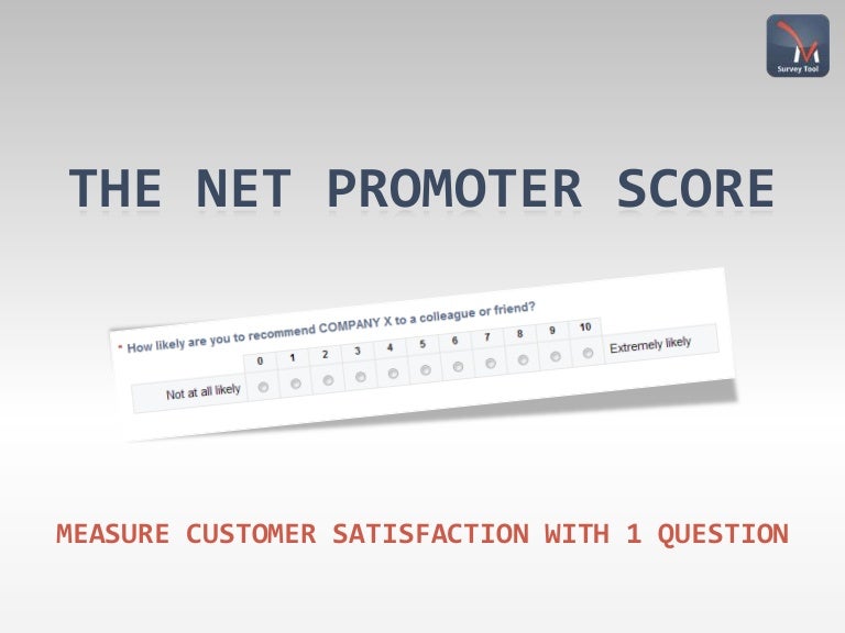 customer satisfaction survey ppt