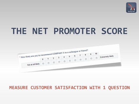 Net Promoter Score (NPS) - Measure Customer Satisfaction in 1 Question