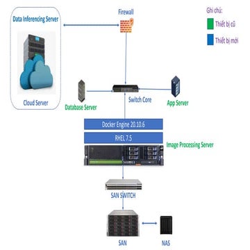 npt diagram.pptx