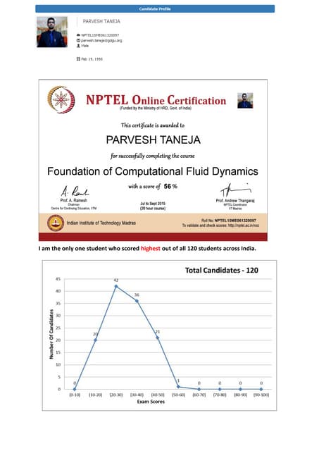 Parvesh Taneja presentations