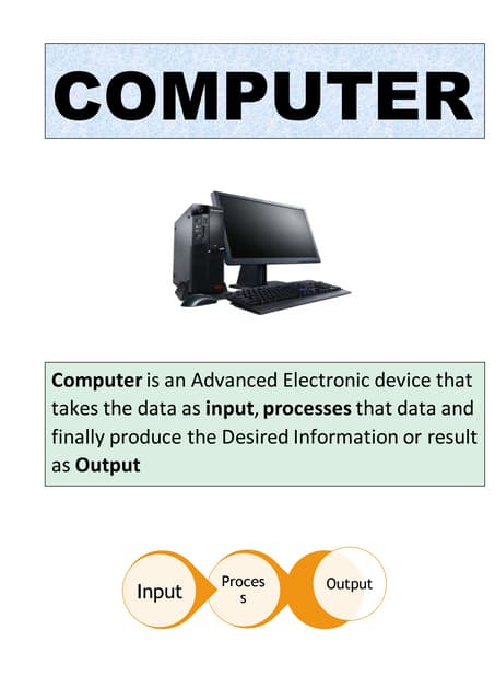 Input devices, Output devices  , It's Types and CPU