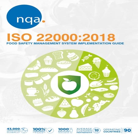 NQA ISO 22000:2018 Implementation Guide