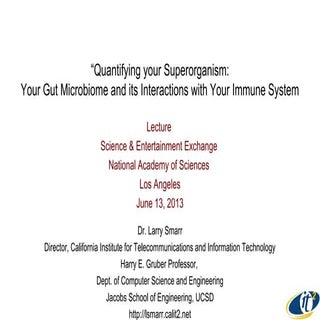 Quantifying your Superorganism: You...