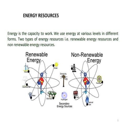 Nr energy